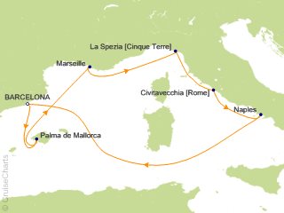 Mediterranean trip route