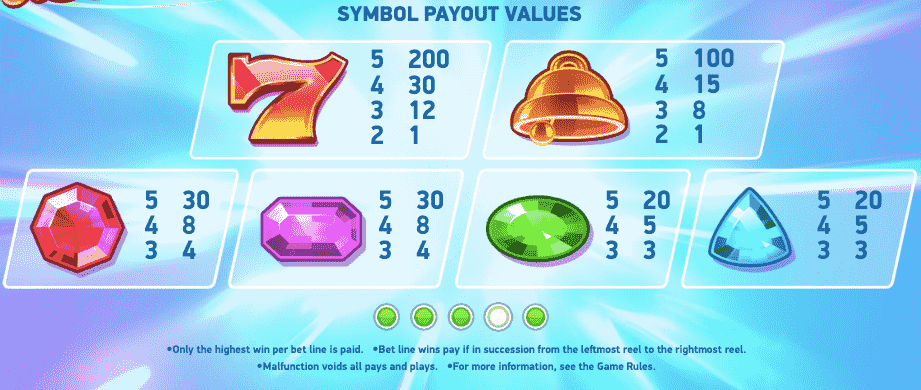 dazzle me symbol payout values