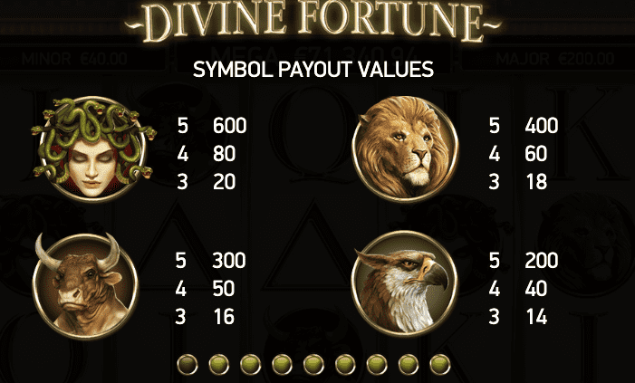 divine fortune pay out lines and symbols