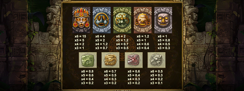 Gonzo's Quest Megaways Symbols